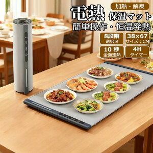 y2025VoIzۉv[g  VR ܂肽 t[hEH[}[ zbgv[g Hiۉv[g dCۉgC ۉV[g ۉ ܂ ߂ [֗ 5iKx