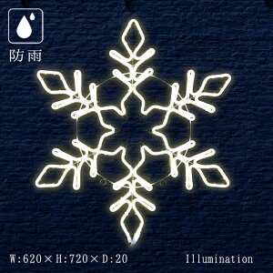 Ɩp C~l[V `[t 2D NX}X O hJ LED tLV Xm[u`