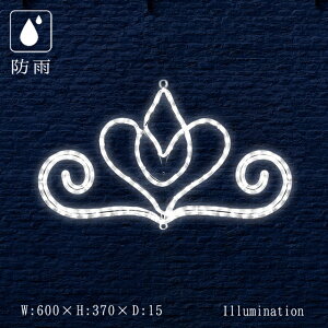 Ɩp C~l[V `[t 2D NX}X O hJ LED [vCg Gu eBA