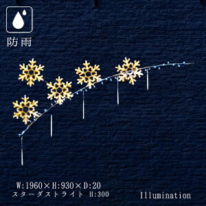 Ɩp C~l[V ^`[t 2D NX}X  O hJ LED v[YXm[A[`