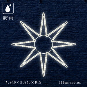 Ɩp C~l[V `[t 2D NX}X O hJ  LED [vCg IN^X^[ B ()