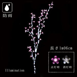 Ɩp C~l[V `[t 2D NX}X O hJ LED XgO u` `F[