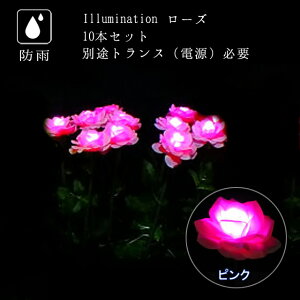 Ɩp C~l[V `[t NX}X  o O hJ LED t[ [Y sN