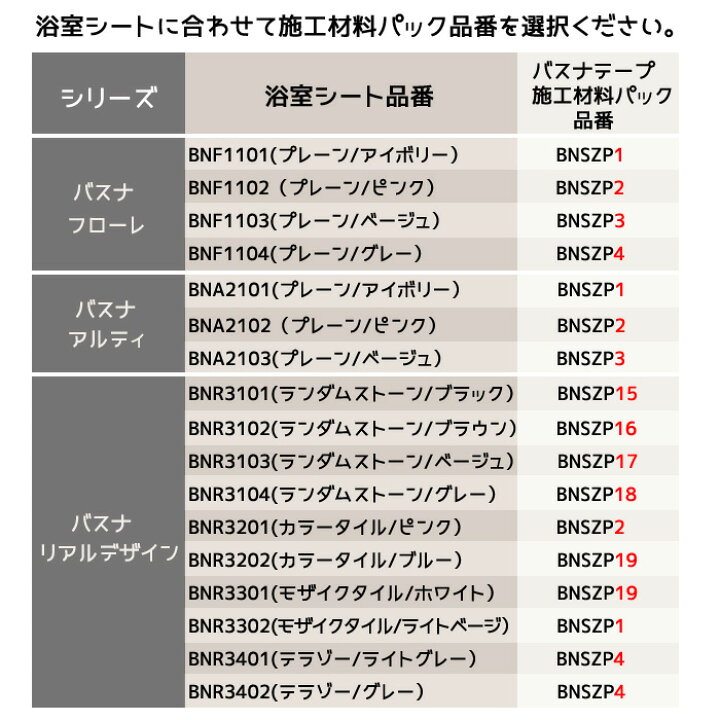 楽天市場】東リ 浴室用床シート バスナシリーズの施工専用 バスナFA施工材料パック BNSZP : DIYインテリアのお店 ColorsPro 楽天市場】東リ 浴室用床シート バスナシリーズの施工専用 バスナFA施工材料パック BNSZP : DIYインテリアのお店 ColorsPro
