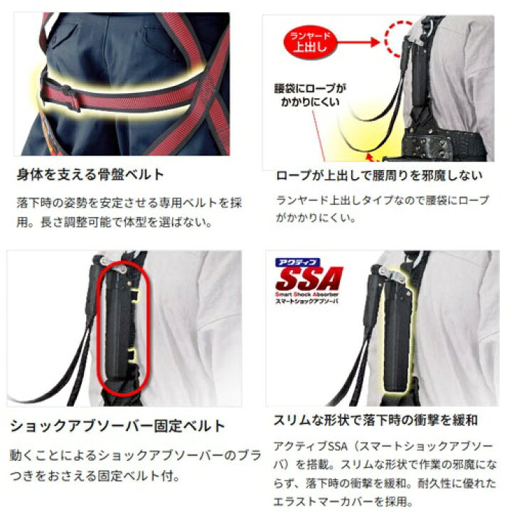 楽天市場】○[即納在庫有り]A1GSMFR-WL1BK タジマ TAJIMA ハーネスGS