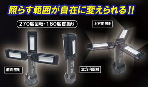 yX݌ɕizEBOG[X@WINGACE@LEDƓ@[dX[p[~lX LT@SLX-4000RC