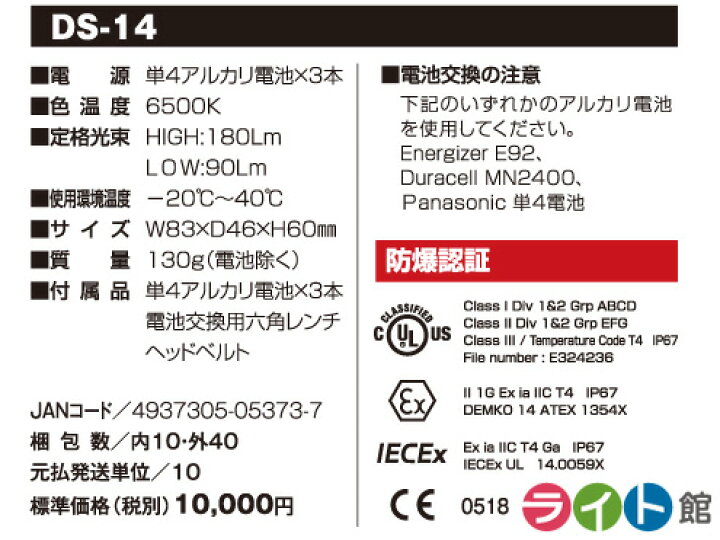 楽天市場】日動工業 LED防爆ヘッドライト DS-14 : ライト館 