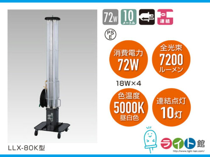 送料無料】HATAYA LED ロング ライト スタンド 1台 ハタヤ 照明（楽天 