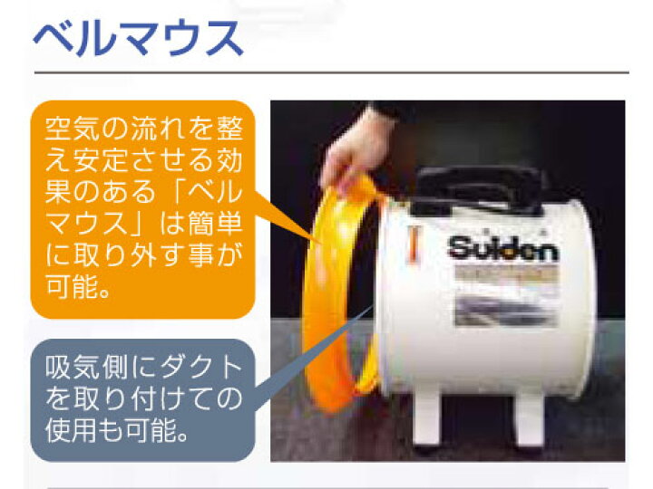 楽天市場】スイデン 送排風機 SJF-200RS-2 送風機（軸流ファンブロワ 