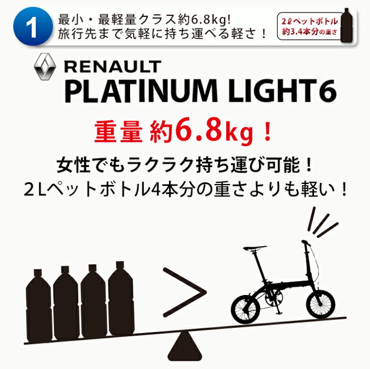 楽天市場】旅にでよう輪行セット!（軽量）ルノー PLATINUM LIGHT6 