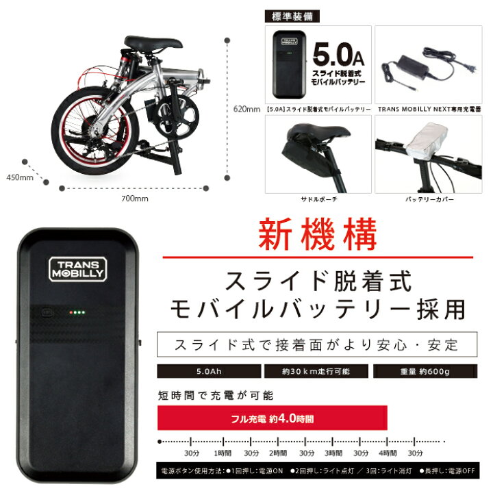 日本初の TRANS MOBILLY専用 マグネット脱着式モバイルバッテリー4.0Ah