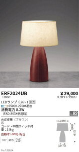 ERF2024UB�@�X�^���h�@ENDO �����Ɩ� �G���h�E �y3980�~�ȏ�(�ō�)�ő��������z