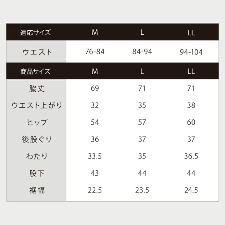 楽天市場 ゆったりステテコ メンズ 綿 コットン 100 ステテコ おしゃれ ハーフパンツ パンツ 高島ちぢみ 男性用 ポケット付 無地 水玉 ドッド ネイビー ブルー 涼しい 通気性 吸水性 ウエスト紐 7部丈 イージーパンツ ウエストゴム ルームウェア 部屋着 軽量 エアパンツ