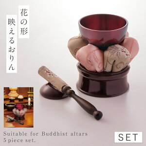 Zbg   IV  Zbg 킢 d  dp Ԃ5_Zbg