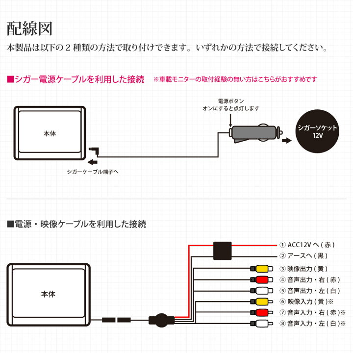 楽天市場 11 6インチヘッドレストモニター Dvdプレーヤー内臓 スマホ接続 Ips液晶 Cprm Hdmi 後部座席 車載モニター リアモニター あす楽 送料無料 Ha117d ライティングワールド