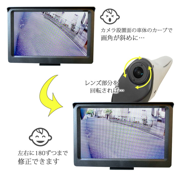 楽天市場】サイドカメラ モニター 左右セット レンズ可動式 サイド 