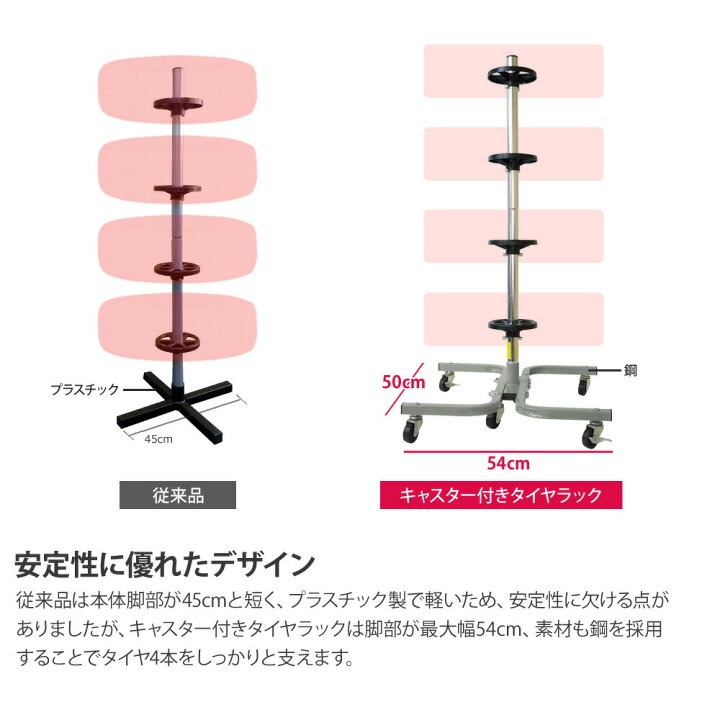 楽天市場】タイヤラック カバー付 タイヤ収納 スリム キャスター 6個付 