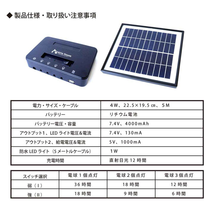 楽天市場】ソーラーLED 照明キット 充電式 ポータブル 車中泊 キャンプ 
