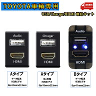 オーディオ中継用USBポート USB HDMI入力ポート Aタイプ33x22.5mm Bタイプ41×22mm 41×22mm スマホ オー…