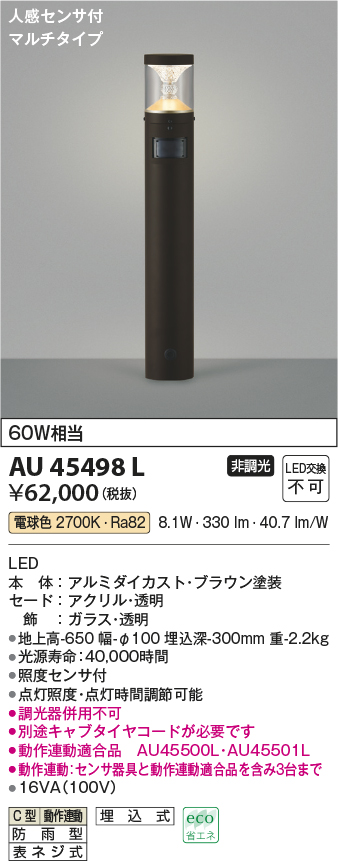 楽天市場】KOIZUMI コイズミ照明 LED人感センサ付ガーデンライト