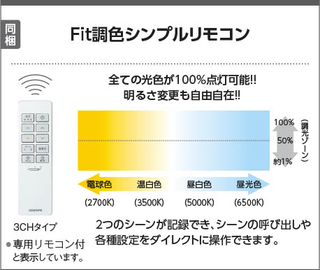 楽天市場】KOIZUMI(NS)コイズミ照明 LEDシーリングライト〜10畳