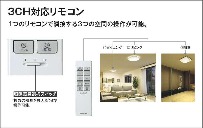 KOIZUMI(NS)コイズミ照明 LEDシーリングライト〜10畳 AH48876L | ライトウェル　楽天市場店