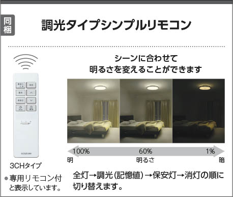楽天市場】KOIZUMI(NS) コイズミ照明 LED和風シーリングライト〜8畳