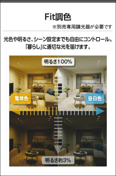 楽天市場】KOIZUMI コイズミ照明 LED調光調色ブラケット AB52402 