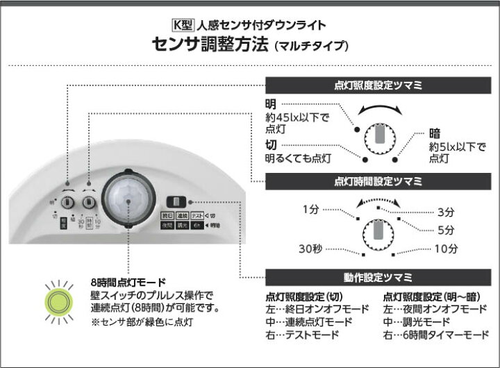 楽天市場】KOIZUMI(NS) コイズミ照明 人感センサ付LEDダウンライト 