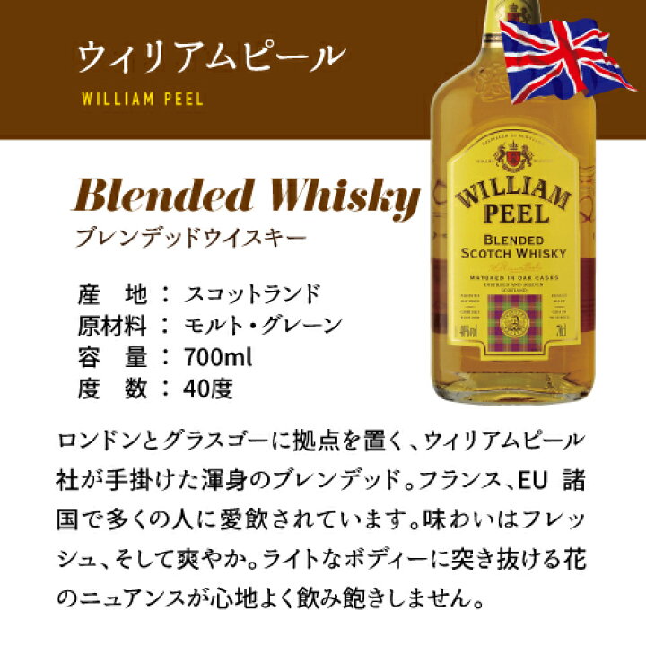 楽天市場 送料無料 洋酒サワーグラス付き 洋酒6本セットウイスキー ジン ハイボール サワー 炭酸割り スコッチ バーボン ジャパニーズ 翠 角瓶 デュワーズ バカルディ 詰め合わせ 飲み比べ 長s お酒の専門店 リカマン楽天市場店 楽天市場 送料無料 洋酒サワーグラス付き 洋酒6本セットウイスキー ジン ハイボール サワー 炭酸割り スコッチ バーボン ジャパニーズ 翠 角瓶 デュワーズ バカルディ 詰め合わせ 飲み比べ 長s お酒の専門店 リカマン楽天市場店