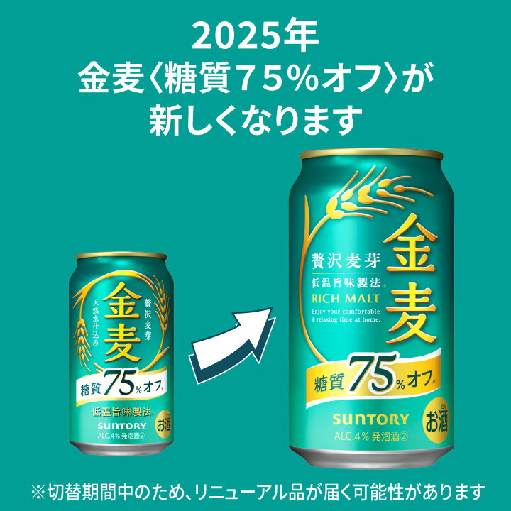 楽天市場】サントリー 金麦オフ 絶対もらえる！花やか皿の大皿 