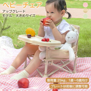 xr[`FA e[u`FA Ԃ q LbY`FA H֎q xr[`FA e[u`FAq Ԃ H֎q Ԃ g _CjO`FA H ֎q q H֎q 