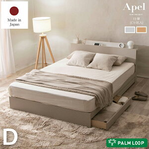 ؁iIEJj { IRZgt ot_uxbh t[̂ ׂĎg ghfUC Apel uPALM LOOPv ng΍ Vpލėp wbh͊i 1lł