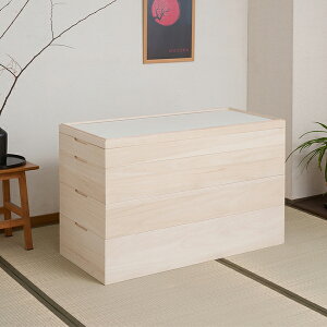 V[Y BLX^[tX^bLOˈߑ@4i