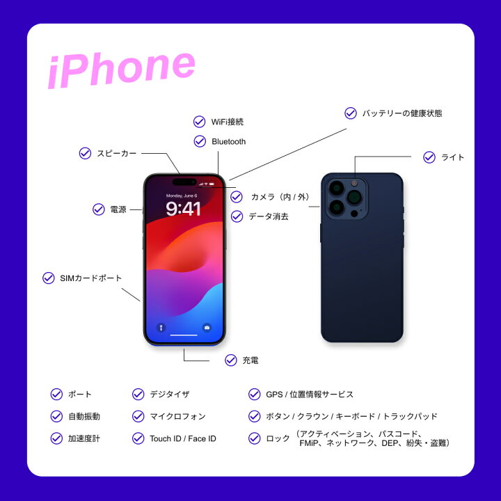 楽天市場】【中古】 iPhone 13 【レビューで1年保証】 スマホ 本体 SIM 
