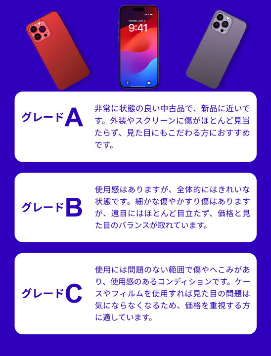 楽天市場】【中古】 iPhone 13 【レビューで1年保証】 スマホ 本体 SIM 