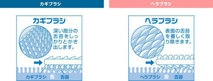 114円 【おまけ付】 新感覚舌ブラシ したつつみ ピンク 114円 【おまけ付】 新感覚舌ブラシ したつつみ ピンク