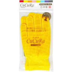 CuCuRa(LL) ׂ~ߕtR CG[