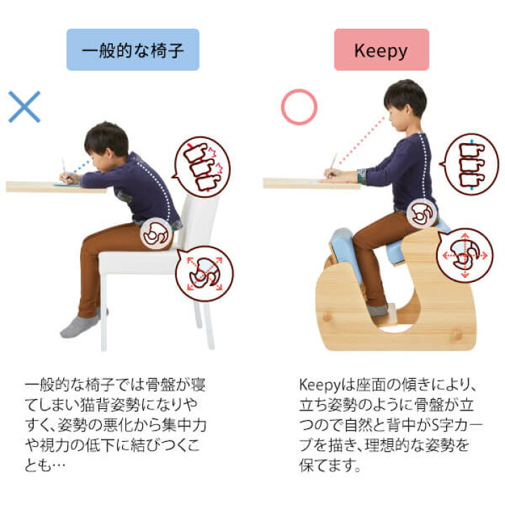 楽天市場】プロポーションチェア Keepy バランスチェア 子供チェア  