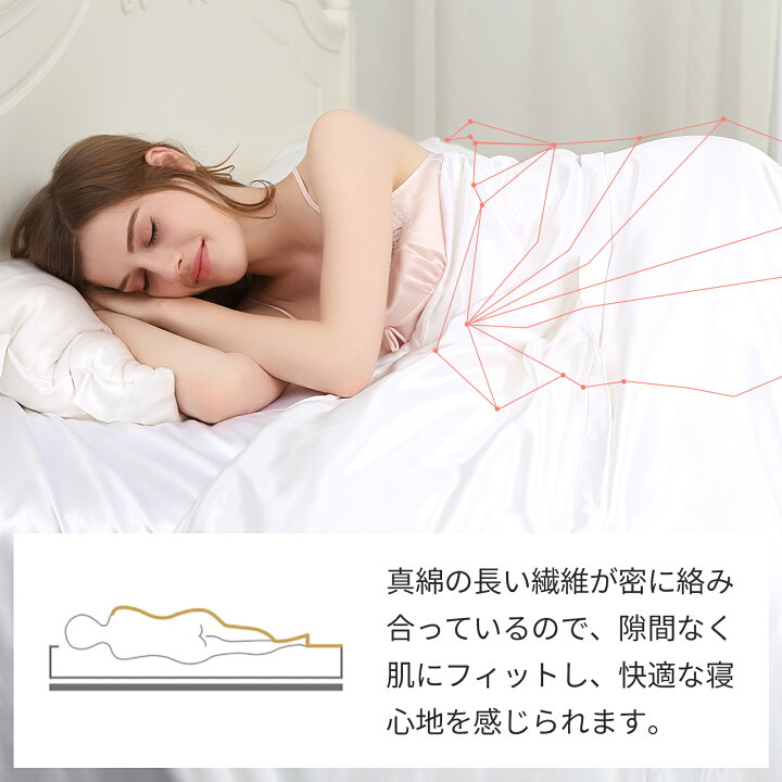 楽天市場】LILYSILK 真綿布団 シルク 掛け布団 布団 肌掛け布団 肌布団 