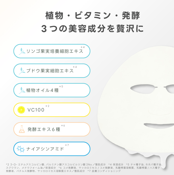 楽天市場】冬や夜におすすめ クリーム状 パック 20枚入 シート 楽天市場】冬や夜におすすめ クリーム状 パック 20枚入 シート