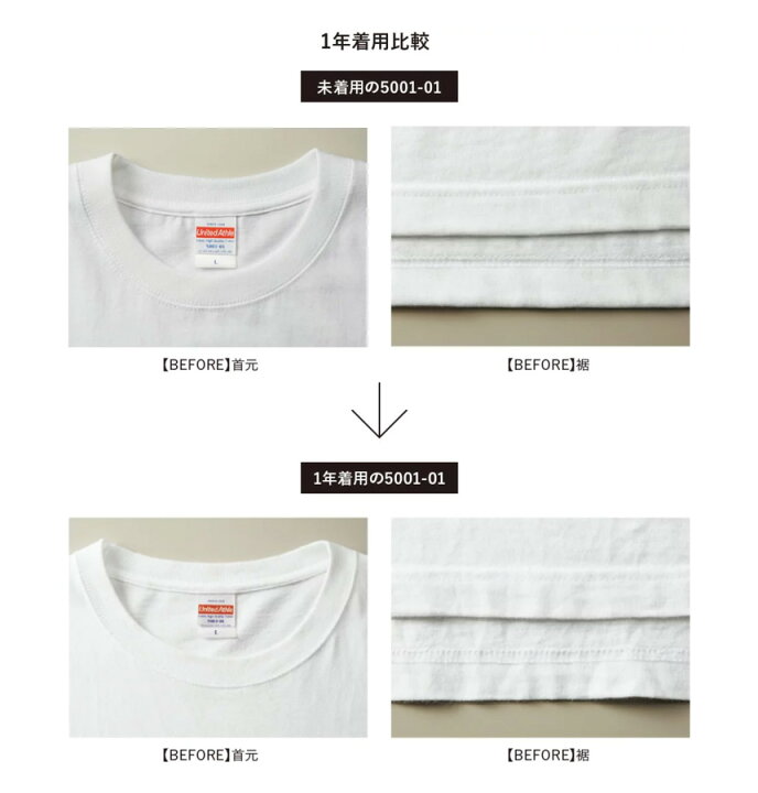 楽天市場】同梱不可 長袖tシャツ メンズ UnitedAthle ユナイテッドアスレ 5.6oz ロングスリーブTシャツ ロンT 無地 男女兼用 イベント ユニフォーム チームtシャツ 5010 【5010-01】 通販A15 : LIMITED 2ND 楽天市場】同梱不可 長袖tシャツ メンズ UnitedAthle ユナイテッドアスレ 5.6oz ロングスリーブTシャツ ロンT 無地 男女兼用 イベント ユニフォーム チームtシャツ 5010 【5010-01】 通販A15 : LIMITED 2ND