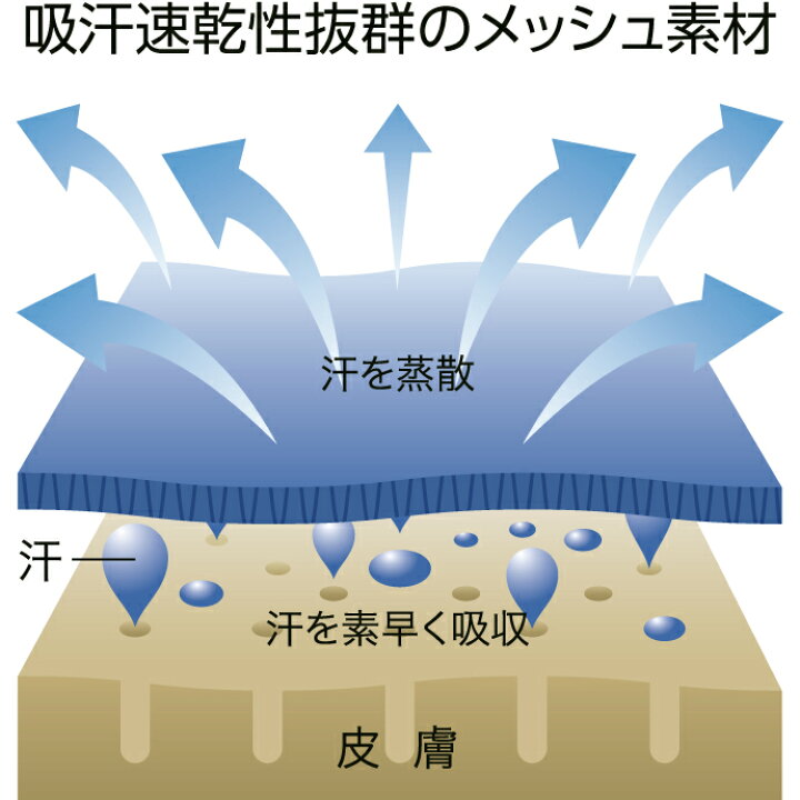 楽天市場 ポロシャツ 半袖 メンズ キングサイズ Glimmer グリマー 4 4オンス ドライポロシャツ 大きいサイズ 3l 4l 5l スポーツ ゴルフ ビズポロ Adp 送料無料 通販m2 Limited 2nd