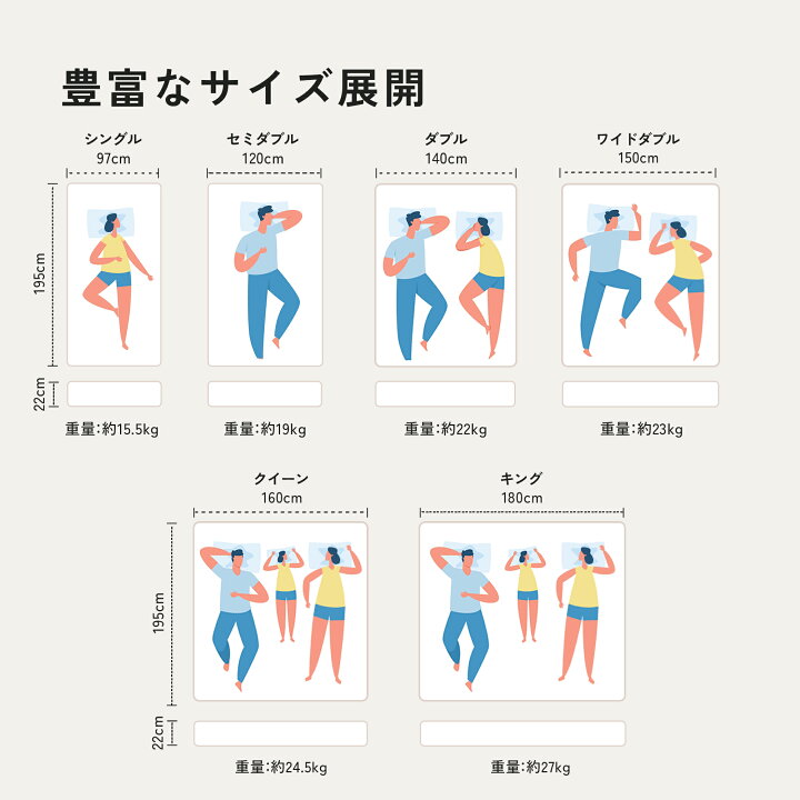 楽天市場】【 送料無料 / 120日トライアル 】Limne ( リムネ 
