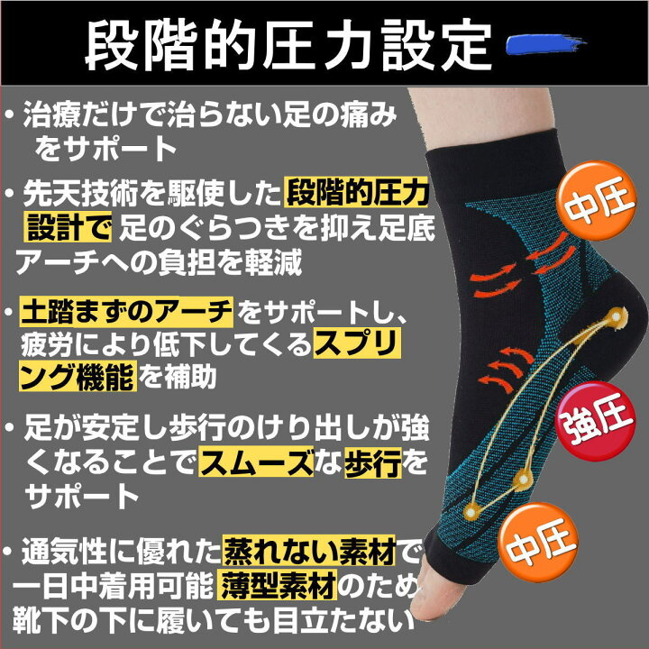 楽天市場】足首サポーター 足底筋膜炎 扁平足 捻挫 スポーツ 薄型 アーチ 固定 足 かかと 痛み 靴下 サポーター : リムストア 楽天市場】足首サポーター 足底筋膜炎 扁平足 捻挫 スポーツ 薄型 アーチ 固定 足 かかと 痛み 靴下 サポーター : リムストア