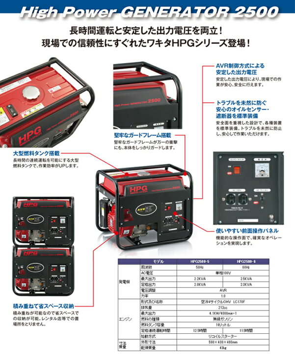 楽天市場】ハイパワージェネレーター 60Hz 発電機 HPG2500-6 WAKITA 
