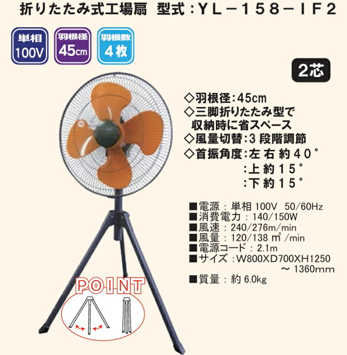 楽天市場】【法人限定】折りたたみ式工場扇 YL-158-IF2 羽根径45センチ 