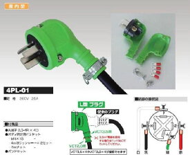 楽天市場 三相0v プラグの通販