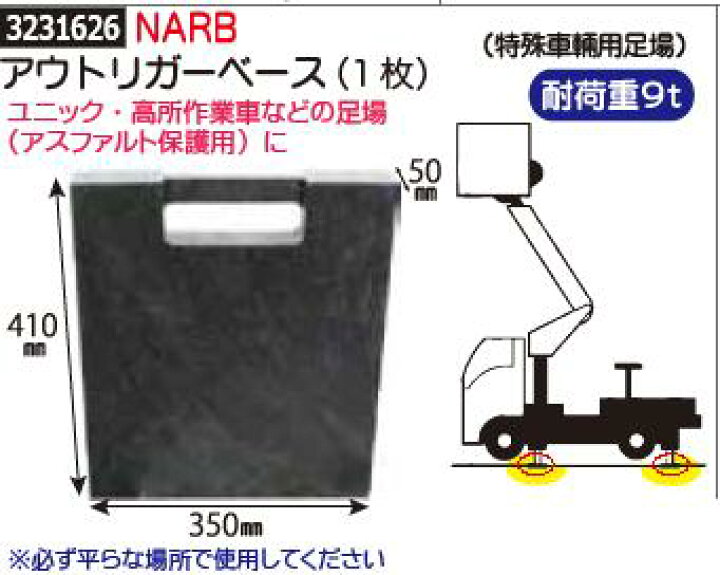 楽天市場 アウトリガーベース 1枚 ｎａｒｂ ユニック 高所作業車足場 Rex18 ユニック 道路保護 ライト精機