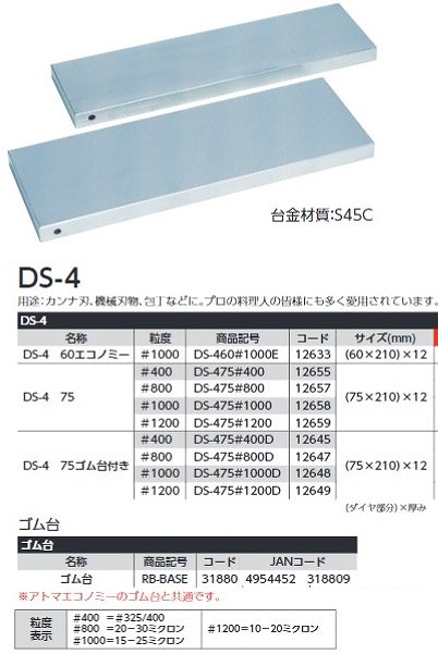 3年保証 即日出荷 Tsuboman/ツボ万 ダイヤシャープナーゴム台付 DS-4 75#1000 通販